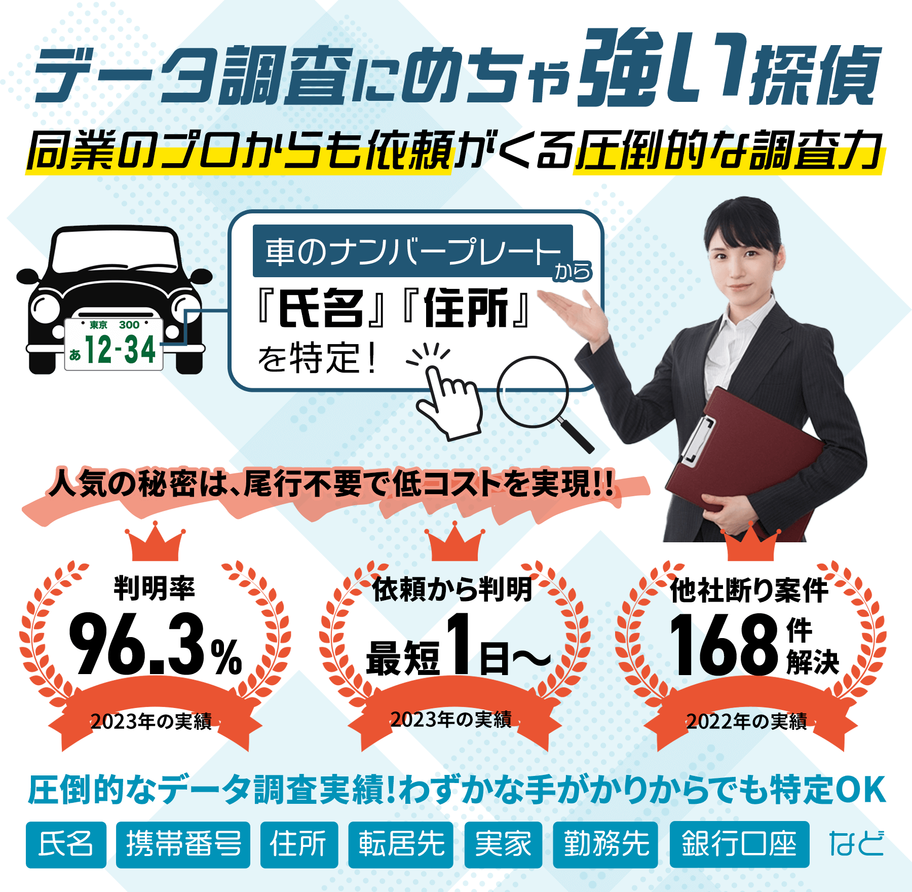 ナンバープレートから所在特定！